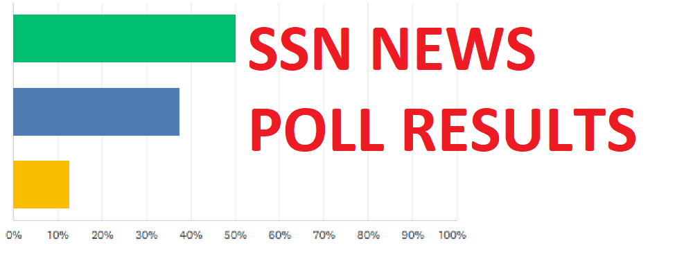 It takes two, in this month’s SSN News Poll results