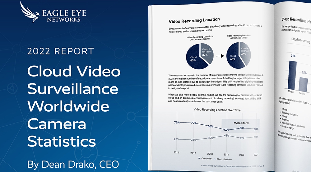 Eagle Eye Networks unveils cloud video surveillance camera report