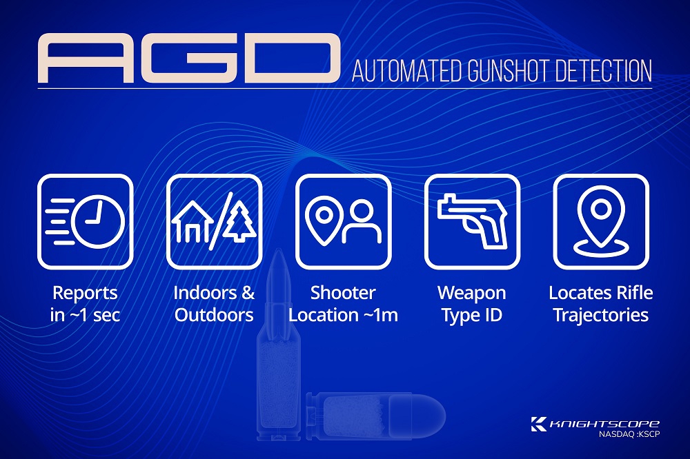 Knightscope now selling Automated Gunshot Detection