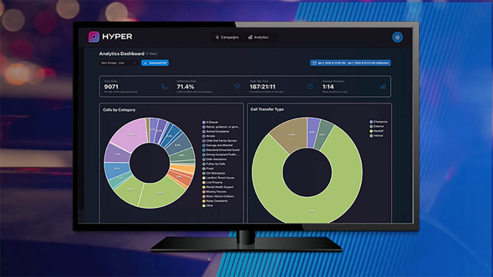 Motorola Solutions acquires HyperYou