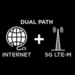 Telguard unveils 5G LTE-M Communicators with Internet and Cellular Dual Path